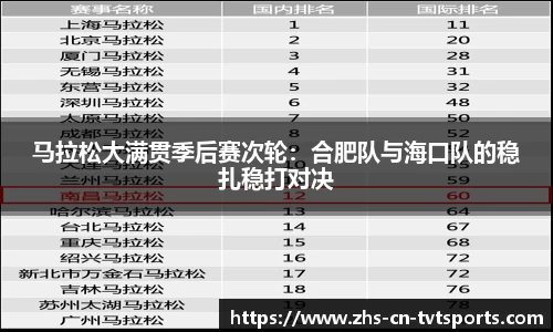 马拉松大满贯季后赛次轮：合肥队与海口队的稳扎稳打对决