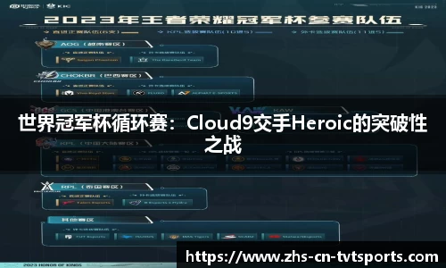 世界冠军杯循环赛：Cloud9交手Heroic的突破性之战